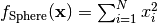 f_{\text{Sphere}}(\mathbf{x}) = \sum_{i=1}^Nx_i^2